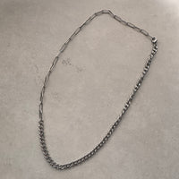 【TYPE-A】Stainless Mix Chain Necklace 50cm